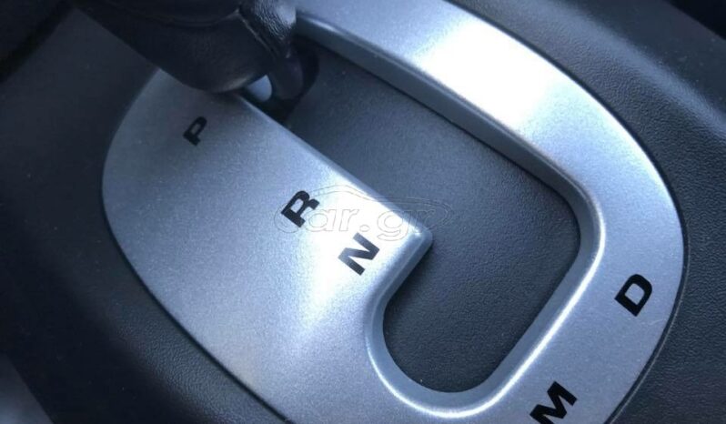 
								Porsche Boxster 2004 2’7 TIPTRONIC full									