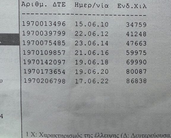 
								Opel Tigra full									